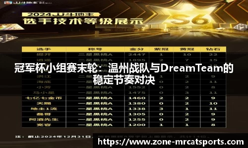 冠军杯小组赛末轮：温州战队与DreamTeam的稳定节奏对决