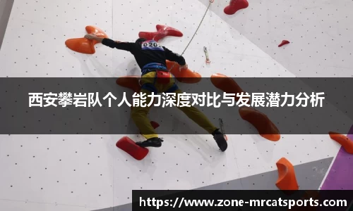 西安攀岩队个人能力深度对比与发展潜力分析